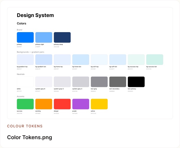 MigrantConnect colour-token board exported from Figma