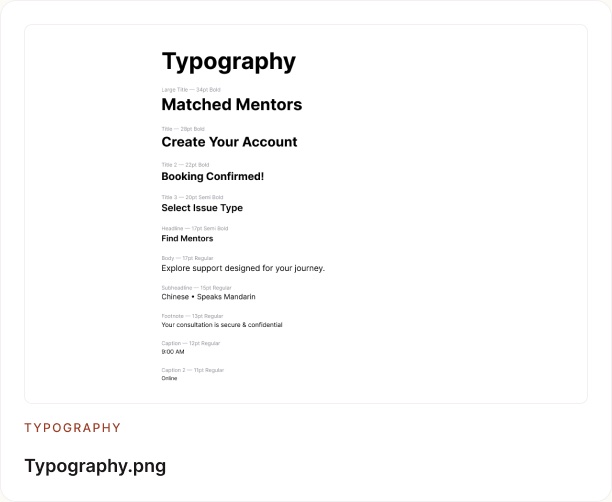 MigrantConnect typography board exported from Figma
