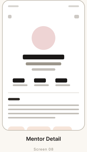 Wireframe — Mentor Detail