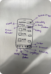 Hand-drawn wireframe — Mentor List