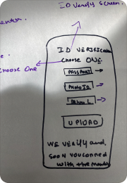Hand-drawn wireframe — ID Verification upload