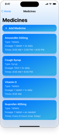 Medicine List